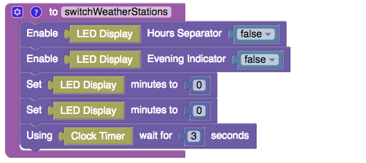 A function that zero's-out the display